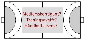 Medlemskontigent, treningsavgifter og lisenser for sesongen 2016/2017